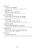 [광고와언어] 브랜드네이밍(한글파일)-12