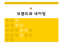 [광고와언어] 브랜드네이밍(ppt파일)-1