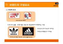 [광고와언어] 브랜드네이밍(ppt파일)-6