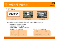 [광고와언어] 브랜드네이밍(ppt파일)-8