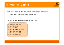 [광고와언어] 브랜드네이밍(ppt파일)-9