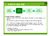 [광고와언어] 브랜드네이밍(ppt파일)-13