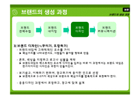 [광고와언어] 브랜드네이밍(ppt파일)-14