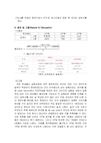 [식품위생학] 요쿠르트의 젖산균(생균수) 측정-6