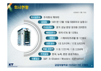 [서비스 마케팅] KT 의 서비스 마케팅-4