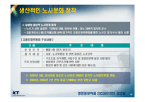 [서비스 마케팅] KT 의 서비스 마케팅-19