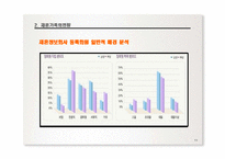 [가족복지론] 사회복지실천기술론 - 재혼가족-9