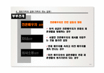 [가족복지론] 사회복지실천기술론 - 재혼가족-15