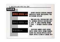 [가족복지론] 사회복지실천기술론 - 재혼가족-18