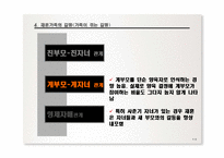 [가족복지론] 사회복지실천기술론 - 재혼가족-19