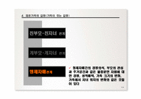 [가족복지론] 사회복지실천기술론 - 재혼가족-20