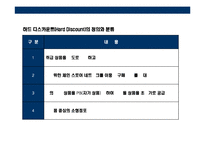 [독일 초우량 유통기업 알디(aldi) 성공전략] 독일 초우량 유통기업 알디(aldi) 성공전략-9
