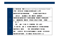 [독일 초우량 유통기업 알디(aldi) 성공전략] 독일 초우량 유통기업 알디(aldi) 성공전략-13