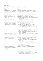 [간호학] 당뇨병환자 사례연구-5