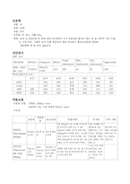 [간호학] 당뇨병환자 사례연구-8