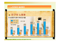 노인문제 발생원인과 해결방안-7