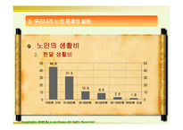 노인문제 발생원인과 해결방안-13