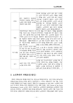 [노인학대, 노인복지론, 노인복지, 사회복지] 노인학대-5