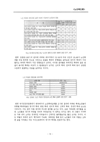 [노인학대, 노인복지론, 노인복지, 사회복지] 노인학대-11