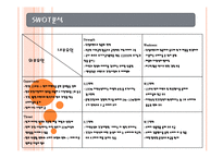 [마케팅원론] 햇살담은 진간장 마케팅 분석-8