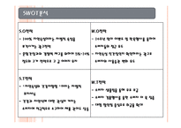 [마케팅원론] 햇살담은 진간장 마케팅 분석-10