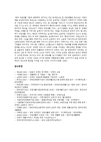 [직업재활] 직업재활(장애인직업재활, 직업재활정책, 직업재활서비스)의 역사, 현황과 문제점 및 향후 과제 분석-14
