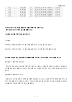 [시장통계분석 통계학] 시장통계분석 SPSS분석-2
