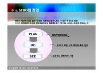 [조직행동] MBO란 무엇인가?-5