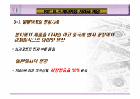 [마케팅전략] 아이팟의 국제마케팅 전략-11