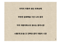 [통상 경제 경영 마케팅] 현대자동차의 중국 진출-5