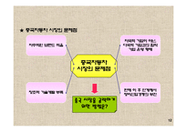 [통상 경제 경영 마케팅] 현대자동차의 중국 진출-12