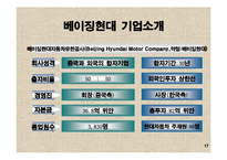 [통상 경제 경영 마케팅] 현대자동차의 중국 진출-17