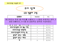 [사회조사론] 무료 조간신문 구독 실태 조사-5