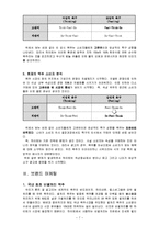 [경영학, 마케팅] 하이트 성공마케팅-7
