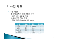 [마케팅원론] 신촌 Sports Bar 사업계획서-4