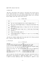 [지역개발] 지방행정구역변경-9