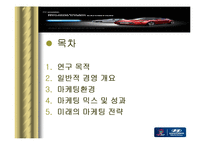 [마케팅] 현대자동차 마케팅기획서-2