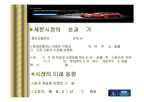 [마케팅] 현대자동차 마케팅기획서-11