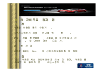 [마케팅] 현대자동차 마케팅기획서-14