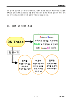 [해외탐방, 두바이, 탐방계획] 해외탐방 계획서-6