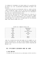 [경제학] 진웅(주)에 대한 연구-3