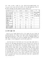 [경제학] 진웅(주)에 대한 연구-6