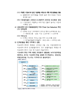 [마케팅원론] 태평양 회사의 구조조정을 통한 성공사례-10