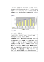 [마케팅원론] 태평양 회사의 구조조정을 통한 성공사례-14