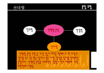 [교육과정및교육평가] 문항 제작 유형 및 분석-16