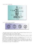 [기계요소] 용접에 대하여-4
