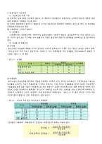 [기계요소] 용접에 대하여-9