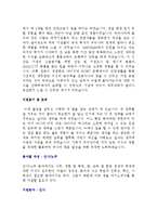 [자기소개서,이력서] 2008 나만의 자기소개서로 취뽀하기-14