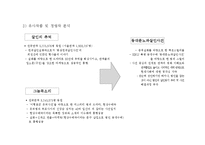 [시네마마케팅] [영화 홍보 마케팅 기획서] 동대문 노파 살인사건-8