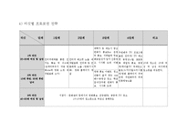 [시네마마케팅] [영화 홍보 마케팅 기획서] 동대문 노파 살인사건-9